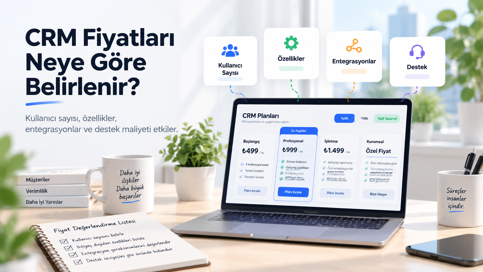 CRM Fiyatları Neye Göre Belirlenir?