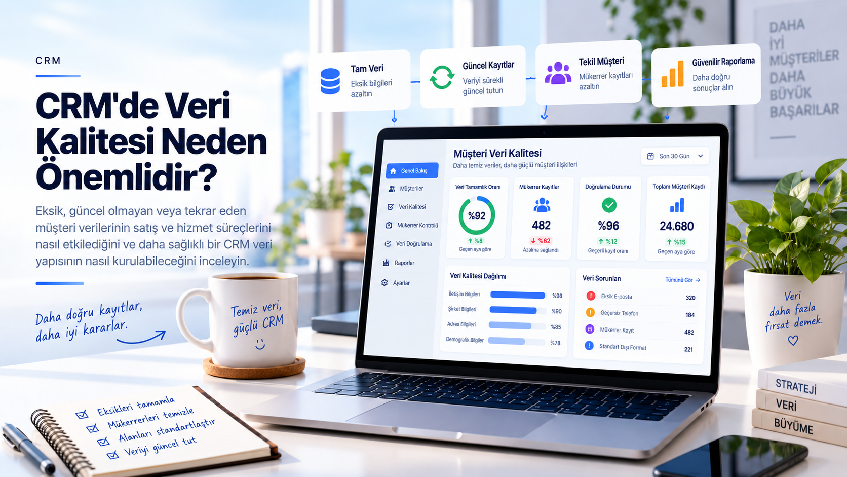 CRM'de Veri Kalitesi Neden Önemlidir?