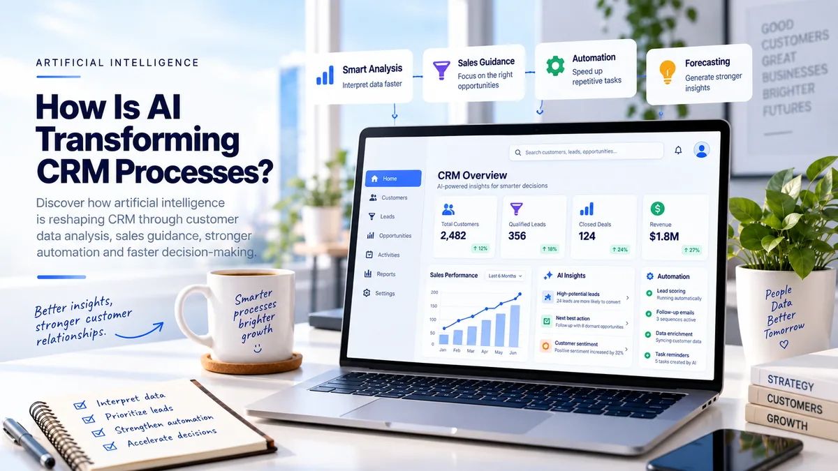 How Is AI Changing CRM?