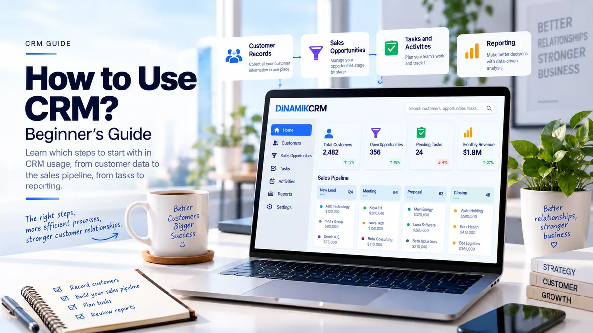 How to Use CRM: A Beginner's Guide