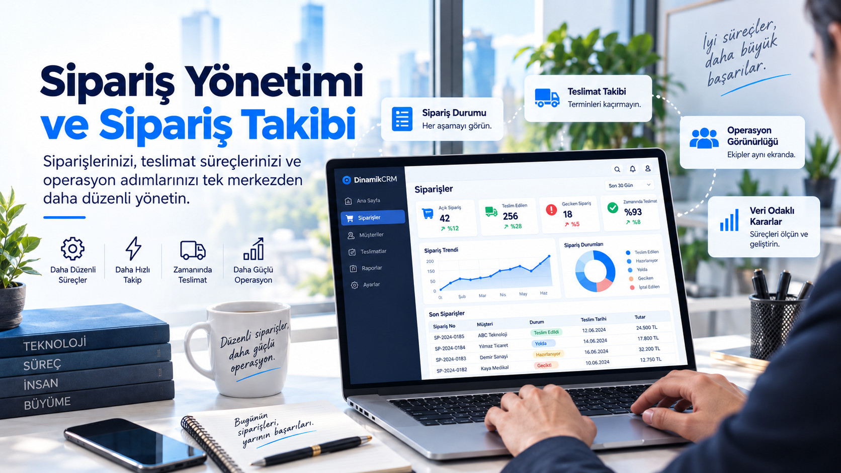 Sipariş Yönetimi Nedir? Sipariş Süreci Nasıl Takip Edilir?