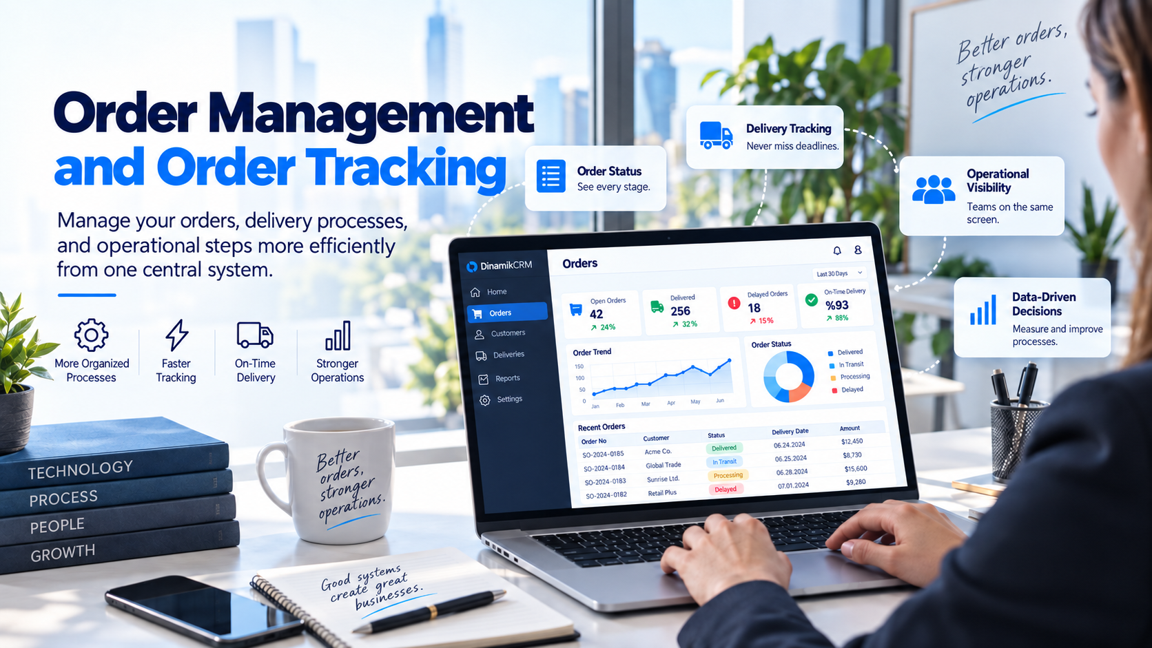 What Is Order Management? How to Track the Order Process